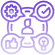 User-Friendly Interface